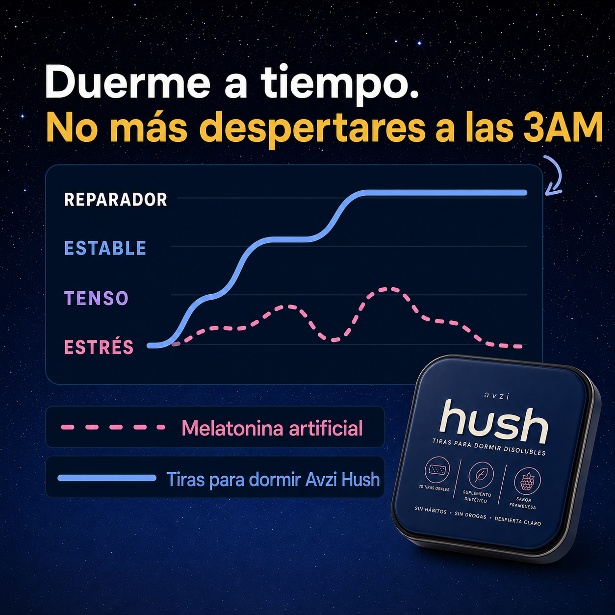 Tiras para dormir solubles AVZI